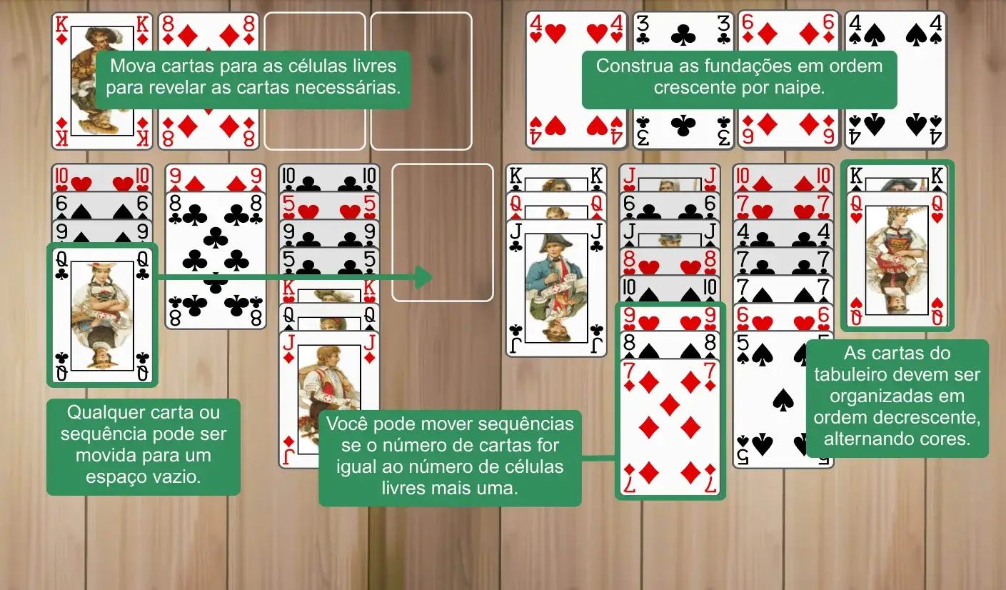 Regras do FreeCell Fácil